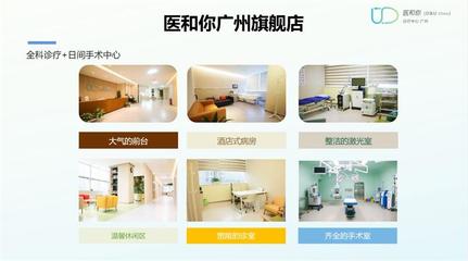 醫(yī)和你建立醫(yī)療健康管理服務(wù)體系,開啟全新未來醫(yī)療模式