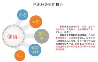 國家召喚:取代房地產(chǎn)業(yè)的,是大健康?_財經(jīng)頭條