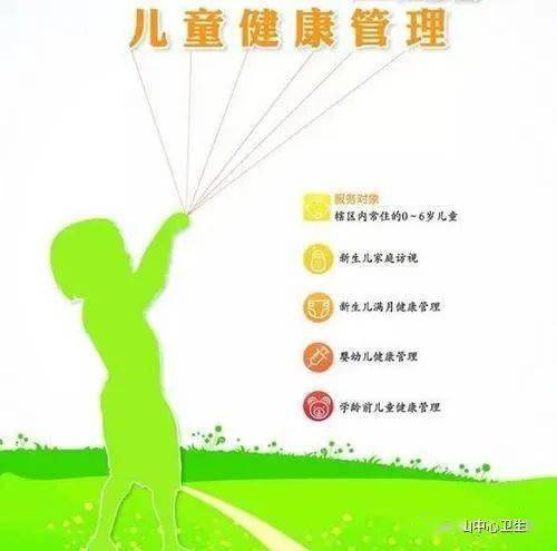 國家基本公共衛(wèi)生服務(wù)項(xiàng)目 0 6歲兒童健康管理
