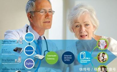 為什么那么多人選擇大健康,投資容大健康館?