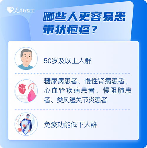 全國護膚日 幫您預防帶狀皰疹,這本手冊請收藏
