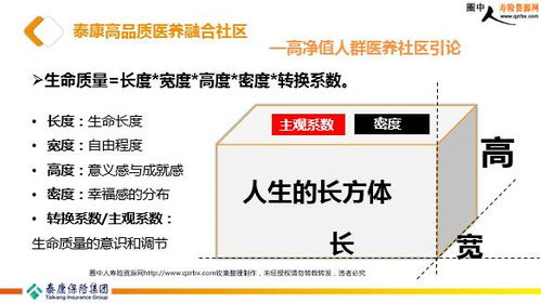 泰康人壽2018高品質養老與健康管理服務打造典范引領潮流 42頁