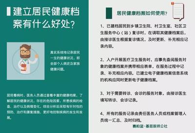基本公衛 | 最新版居民健康檔案宣傳冊(一)
