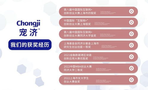 告別養寵焦慮 寵物健康管理先行者 寵濟功能糧