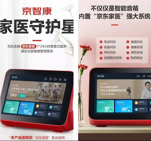 阿里 京東 字節陸續涌入, 互聯網 醫療健康 是下一個社區團購嗎
