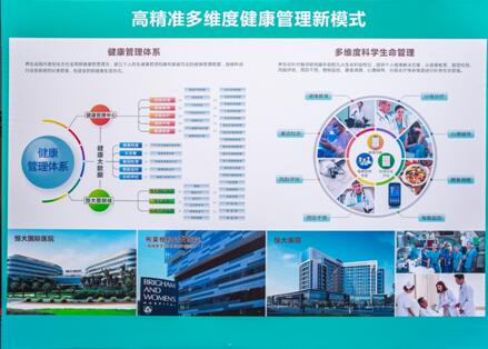 踐行“健康中國”戰略 恒大養生谷創全齡化健康服務新模式