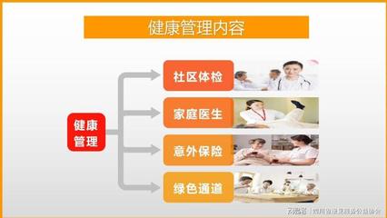 2021年清源社區社區普惠型健康管理服務--醫