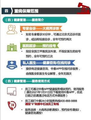 全員覆蓋!石油人自己的重病保障項目來了!