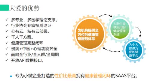 家門口的健康管理 物業(yè)融合居家養(yǎng)老