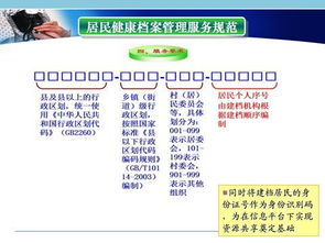 權(quán)威課件 健康管理檔案服務(wù)規(guī)范