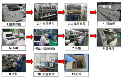 佰馬科技通過2020年度ISO9001體系外審