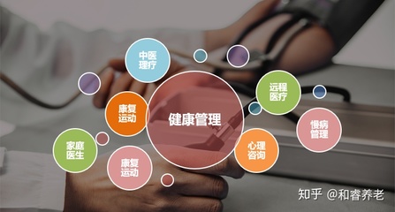 養(yǎng)老2.0時代,如何打造更有溫度的全程健康管理中心