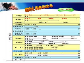 權(quán)威課件 健康管理檔案服務(wù)規(guī)范