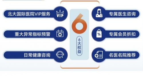 北大醫療健康管理中心北三環中心啟航,開啟 三代共生 家庭健康管理新時代